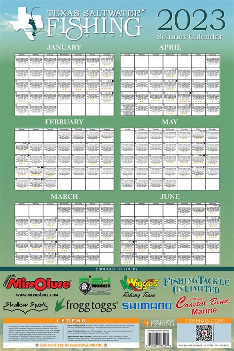 Updated 2023 Fish Chart with a basic idea of how to .